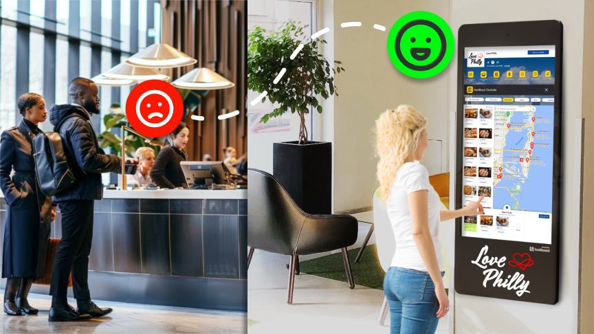 The Hidden Costs of Ignoring Digital Transformation in Tourism & Hospitality