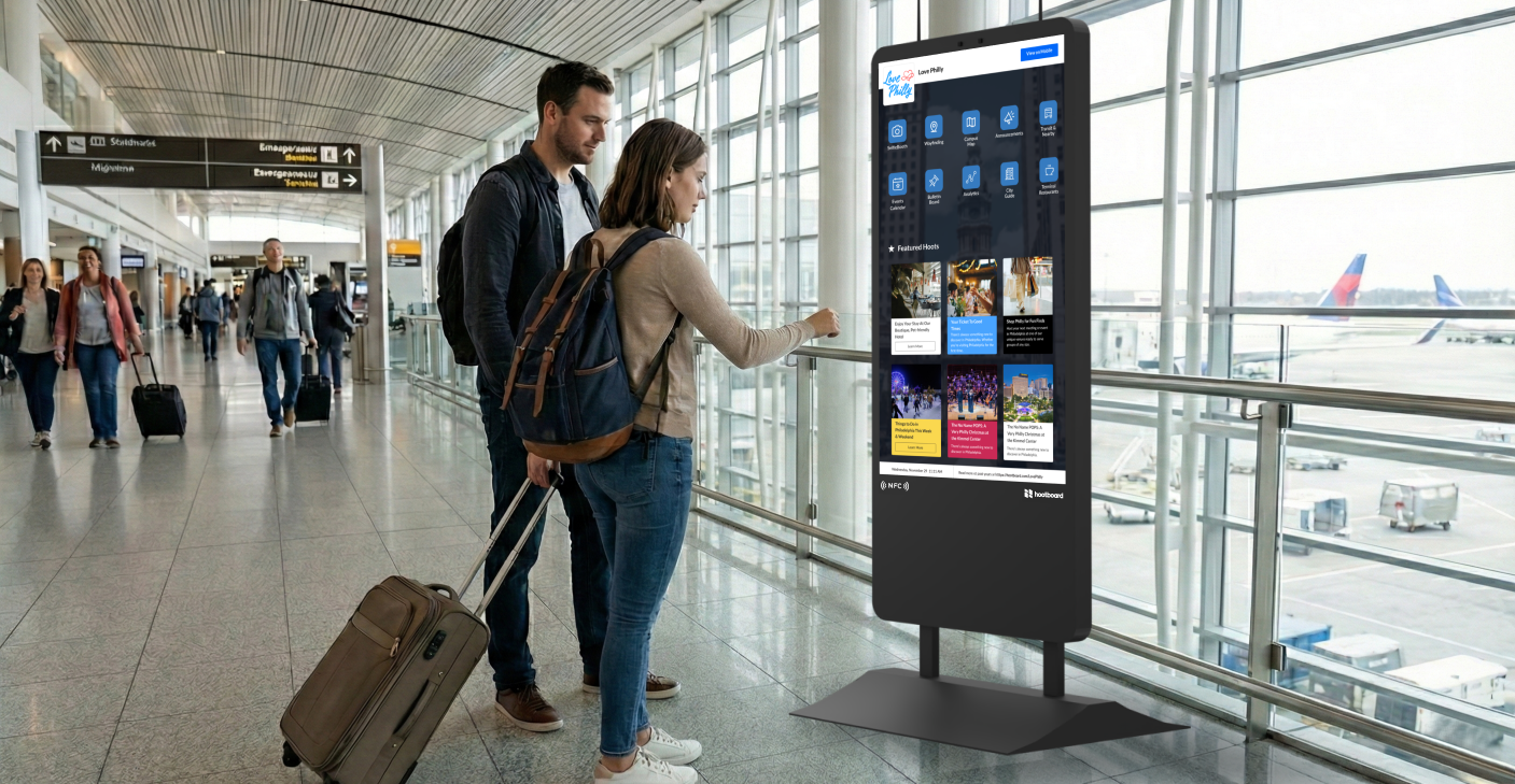 Rethinking Customer Engagement: Why Destination Marketing Organizations Need an Interactive-First Approach