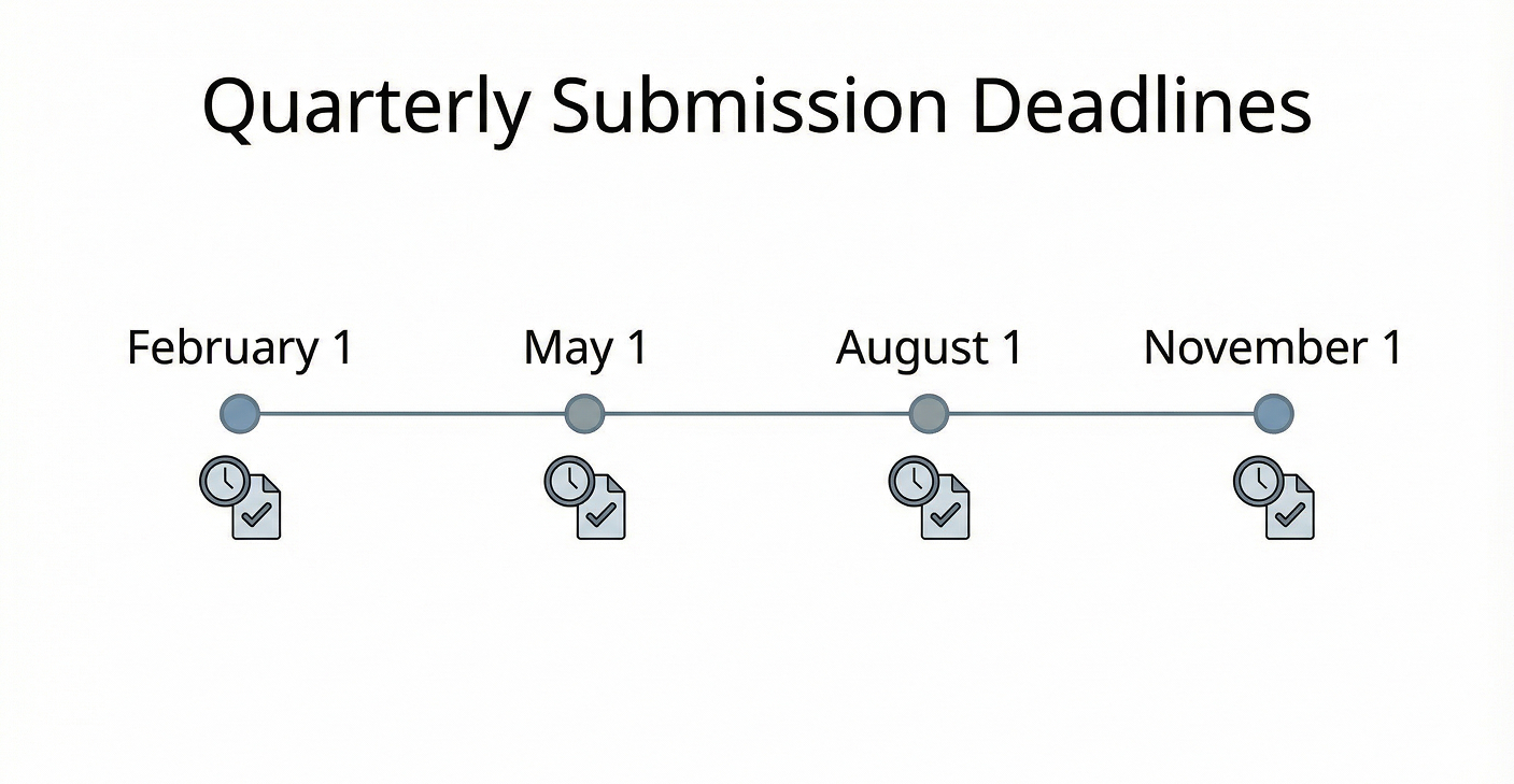 How to Use the Discover NJ History Grant to Fund a HootBoard Kiosk