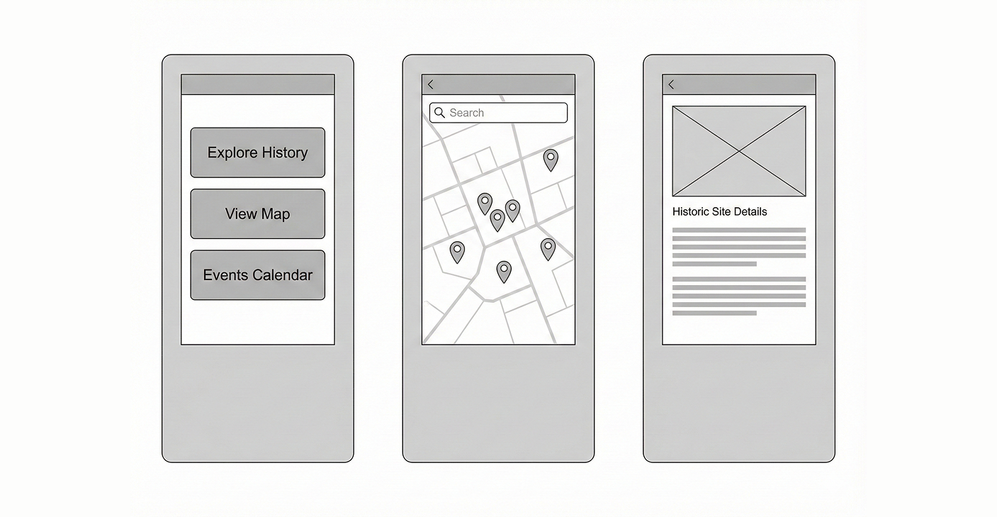 How to Use the Discover NJ History Grant to Fund a HootBoard Kiosk