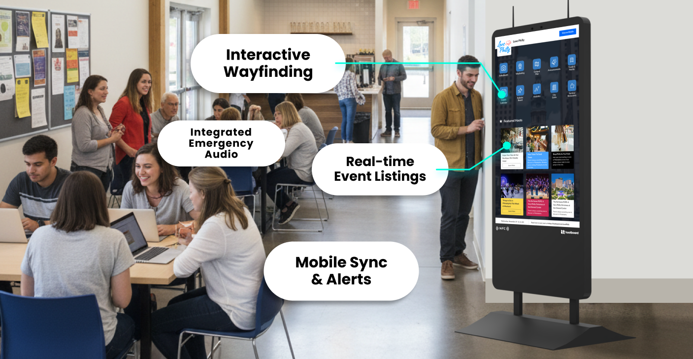 Campus Safety in the Digital Age: Why Smart Kiosks Are the Missing Link in Emergency Communication