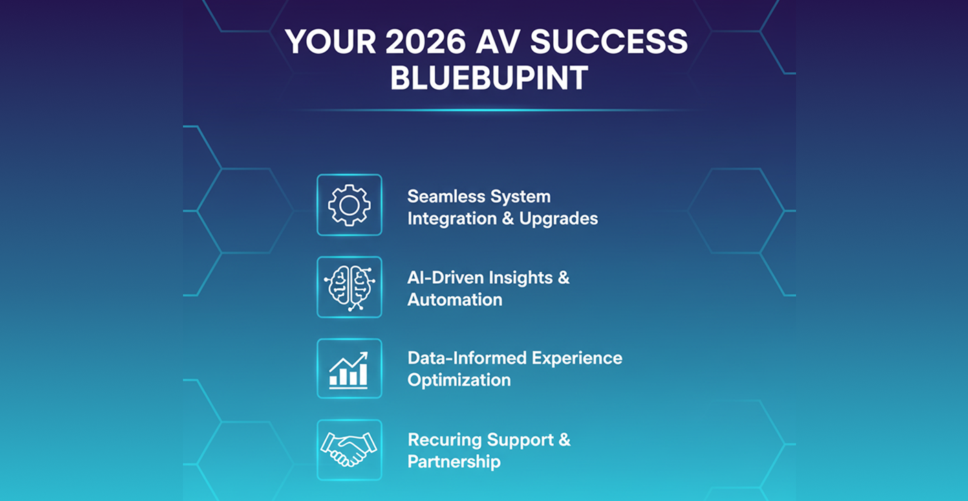 2026 Forecast: What Clients Will Expect from AV Installers