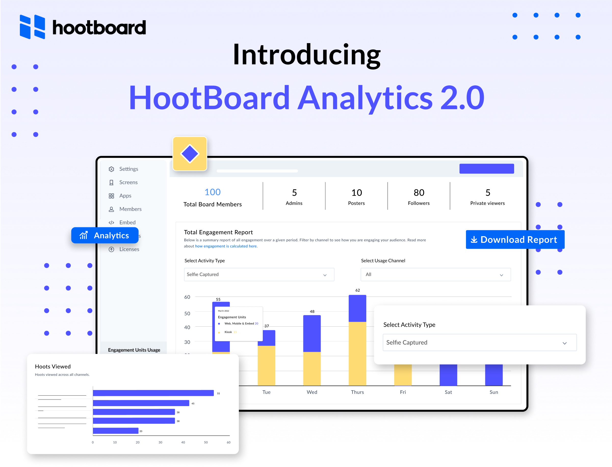 Introducing HootBoard Analytics 2.0