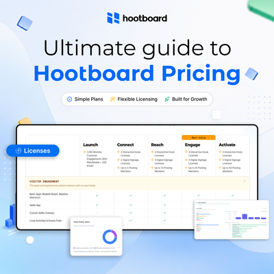 Ultimate guide to HootBoard Pricing